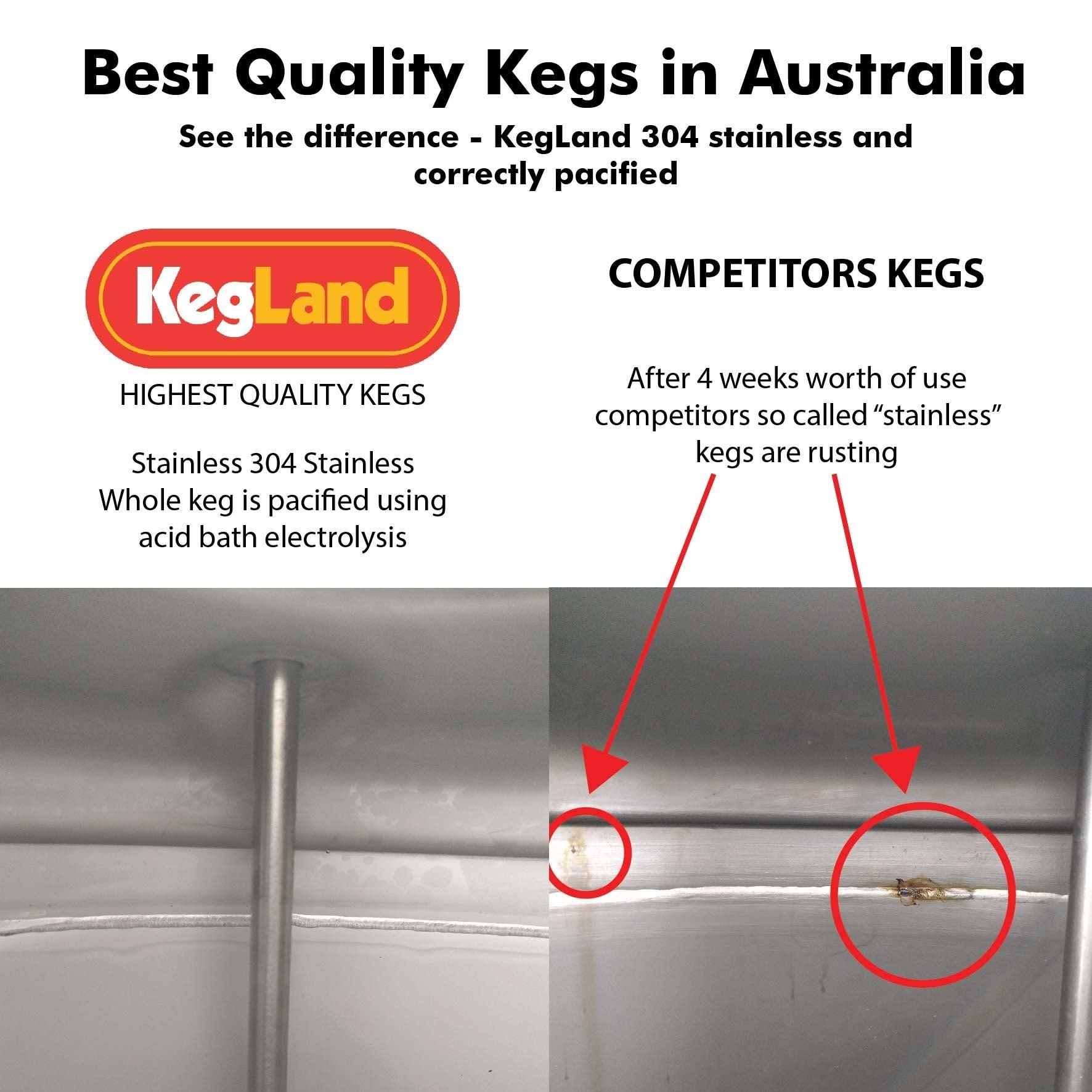 19L Ball Lock Keg with rubber base and handle - NEW - KegLand