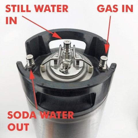 Carbonator Reactor - Carbonation Lid for Continuous Soda Water - KegLand